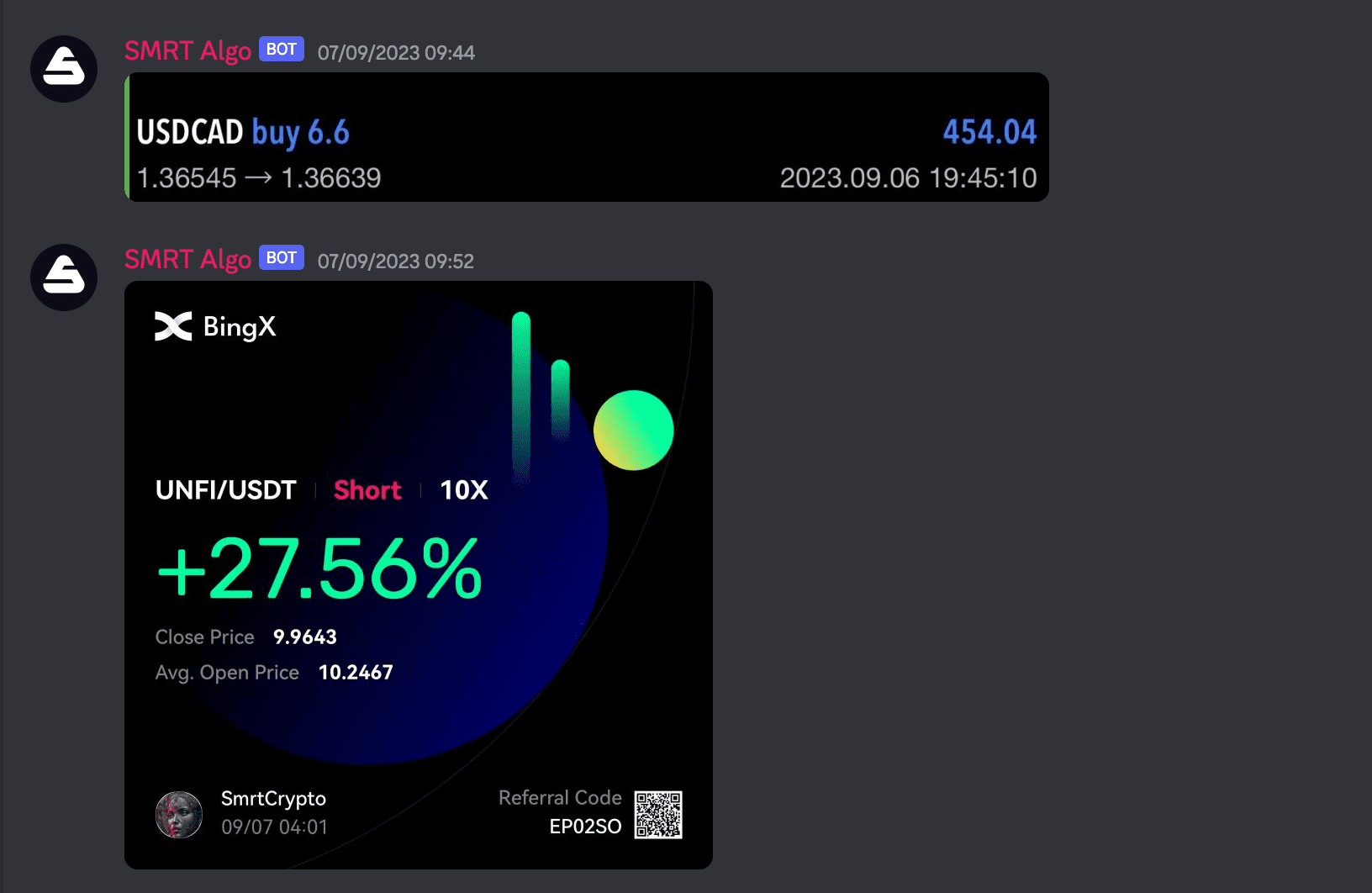 Member Profit +150%