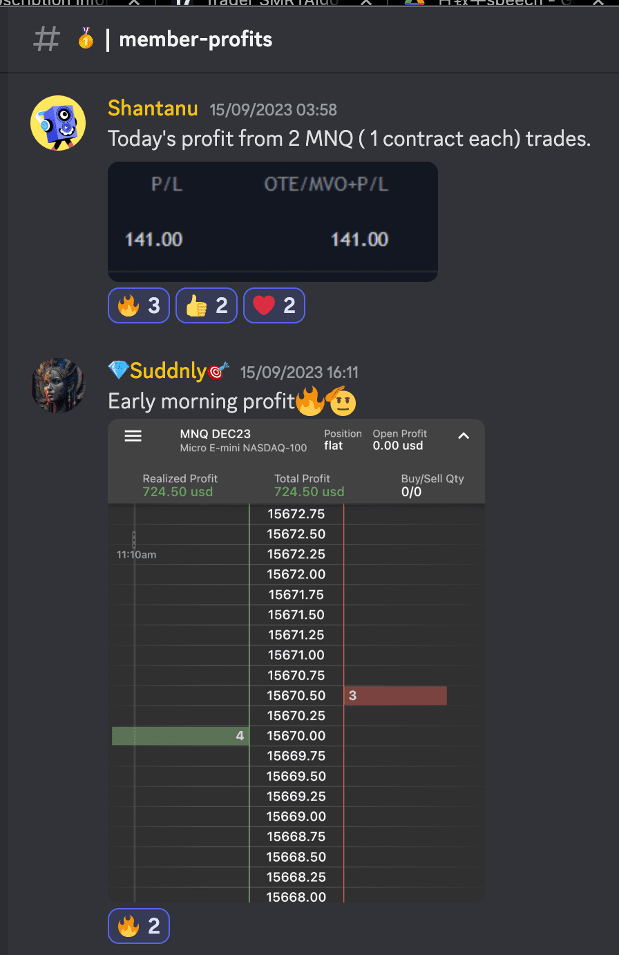 Member Profit +180%