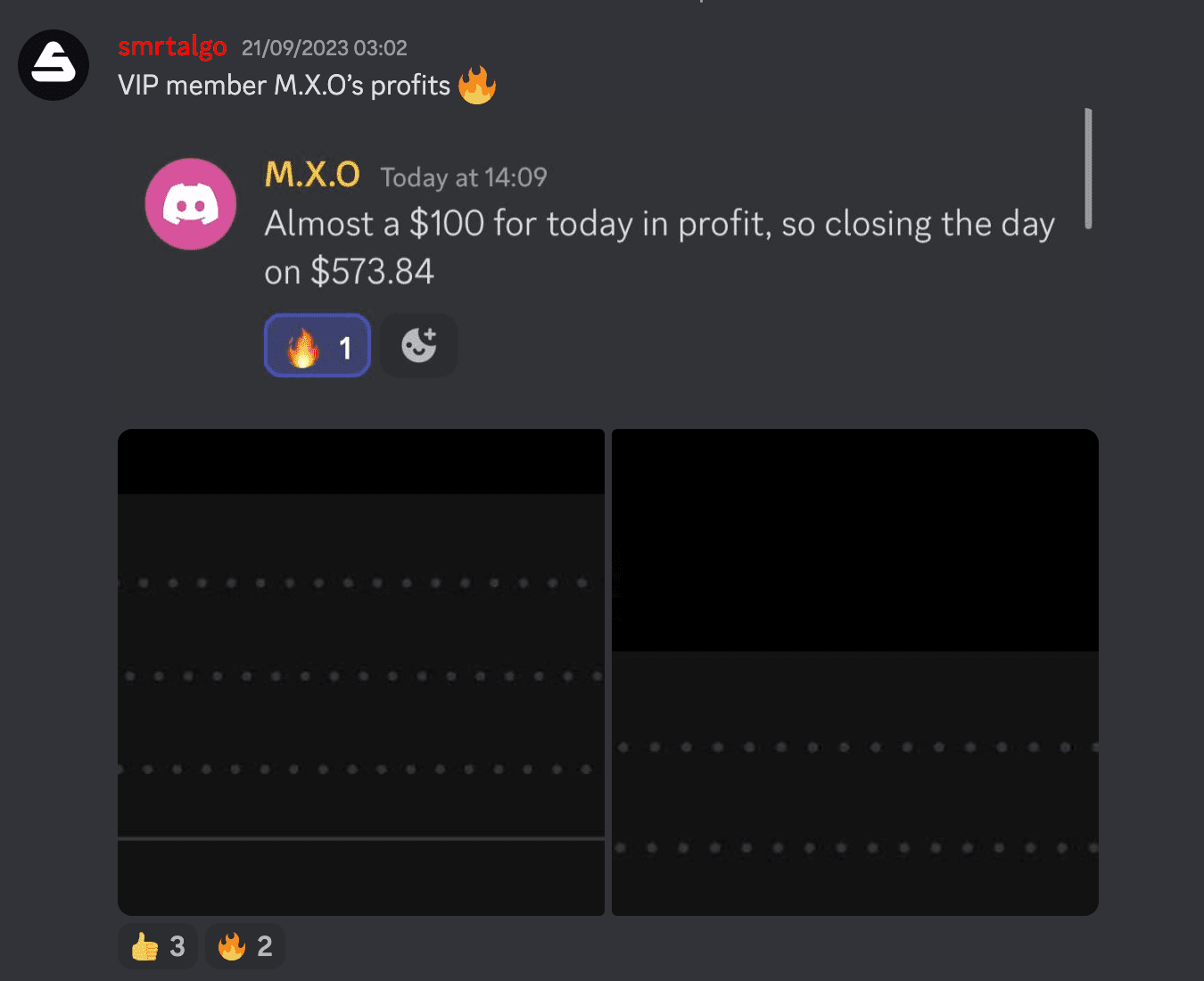 Member Profit +350%